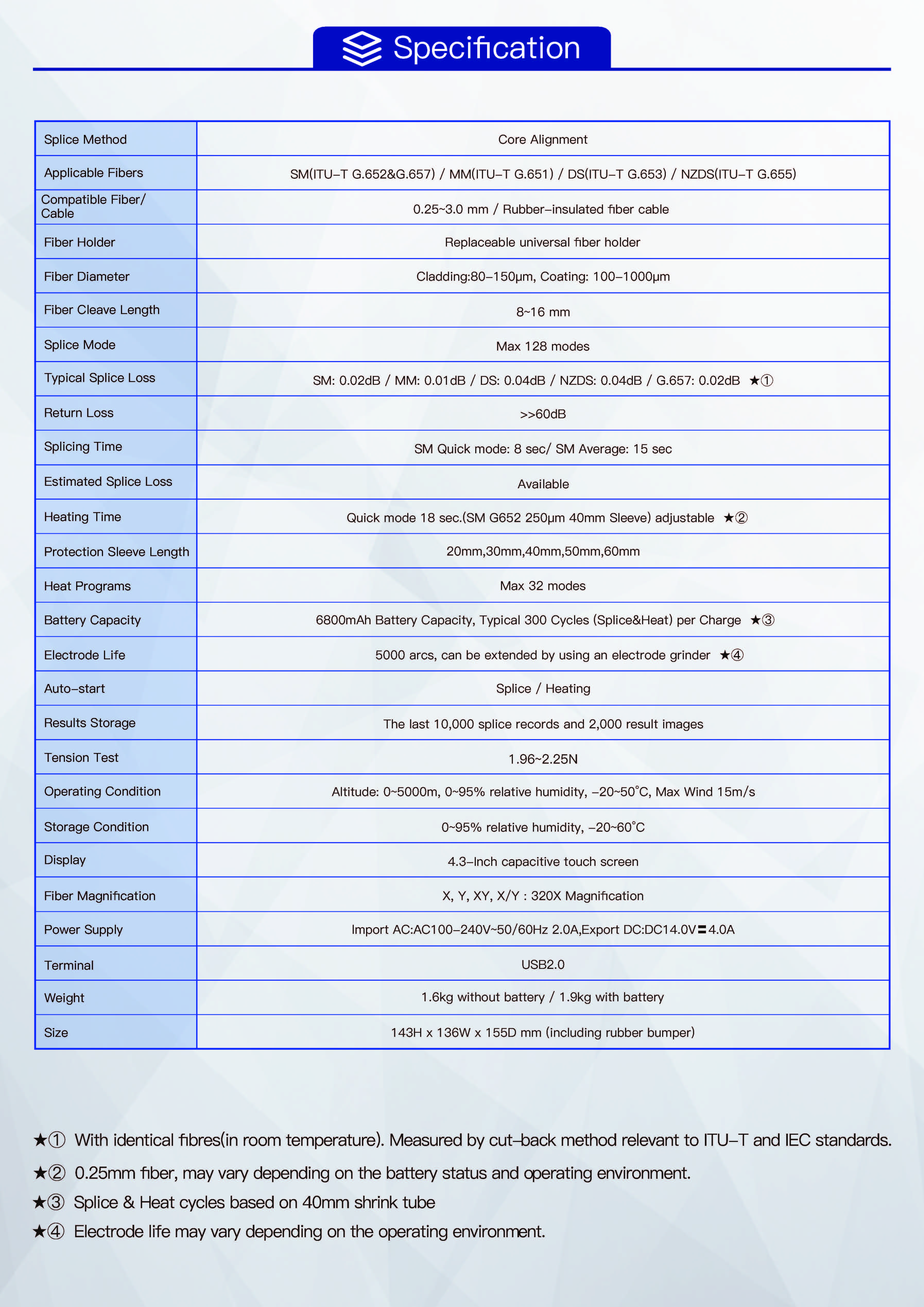 280A-EN Datasheet_页面_7.jpg